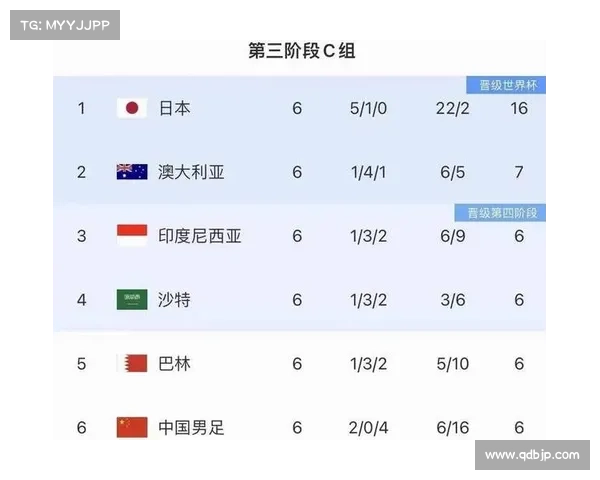 非洲篮球崛起背后的归化战略与世界杯名额争夺暗流涌动解析 非洲篮球崛起背后的归化战略与世界杯名额争夺暗流涌动解析